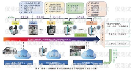 沈陽人工外呼系統好用嗎？全面解析與深度洞察沈陽外呼系統哪家好