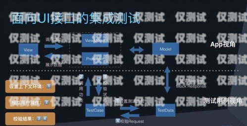 許昌外呼系統用途，提升企業溝通效率與客戶服務質量外呼系統多少錢