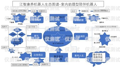 北海房產(chǎn)電銷機(jī)器人收費(fèi)，探索高效與合理的定價(jià)模式北海房產(chǎn)電銷機(jī)器人收費(fèi)標(biāo)準(zhǔn)