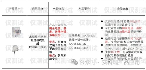 電銷用什么卡好解決業(yè)務(wù)難題電銷用什么卡好解決業(yè)務(wù)難題呢
