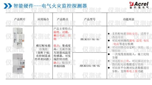電銷用什么卡好解決業(yè)務(wù)難題電銷用什么卡好解決業(yè)務(wù)難題呢