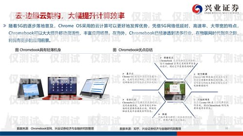 濰坊智能外呼系統運營商，引領溝通新時代山東智能外呼系統價格
