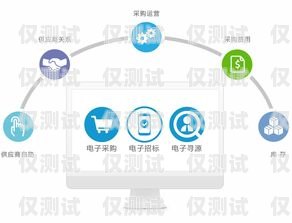 盤錦自動外呼系統，提升企業營銷效率的利器自動外呼系統怎么樣