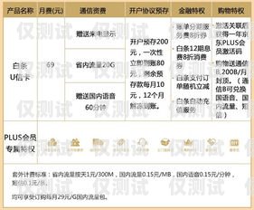 泉州豐信電銷卡購(gòu)買，了解、選擇與注意事項(xiàng)泉州豐信電銷卡購(gòu)買流程