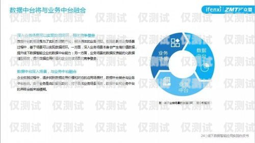 內蒙古外呼系統好用嗎？深度解析與實際體驗內蒙古晨報外呼人員
