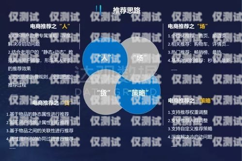 云南電商外呼系統運營商，助力電商行業騰飛的力量云南外呼公司