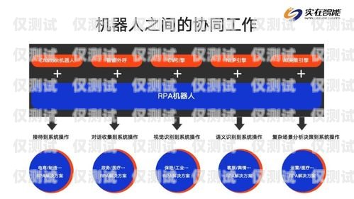 杭州機器人智能外呼營銷系統，創新驅動，引領營銷新變革杭州機器人智能外呼營銷系統招聘