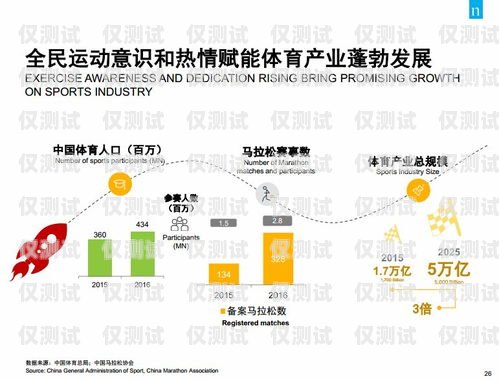 普洱智能外呼管理系統(tǒng)報價，探索高效溝通與精準營銷的成本效益普洱呼叫中心招聘網(wǎng)