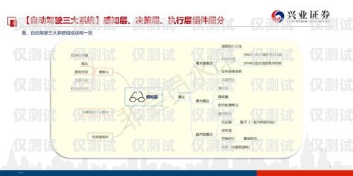 保定自動(dòng)外呼系統(tǒng)收費(fèi)，全面解析與選擇指南自動(dòng)外呼犯法嗎?