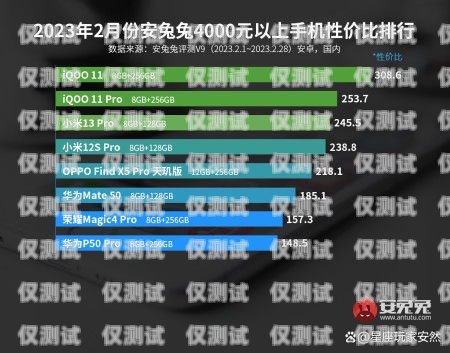 青島電銷外呼系統(tǒng)排名，如何選擇適合企業(yè)的高效工具青島外呼公司