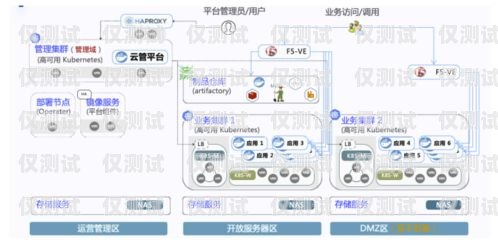江蘇外呼系統(tǒng)代理品牌，助力企業(yè)溝通無(wú)限可能外呼系統(tǒng)代理加盟