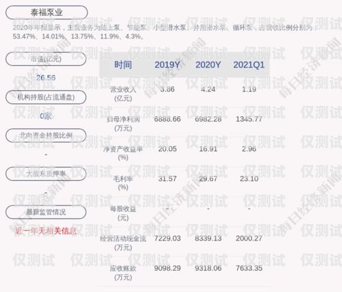 果洛外呼系統(tǒng)廠商，助力企業(yè)高效溝通與發(fā)展果洛呼叫中心招聘網(wǎng)