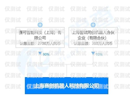 電話機器人組建方式，創(chuàng)新與高效的溝通解決方案電話機器人組建方式有哪些