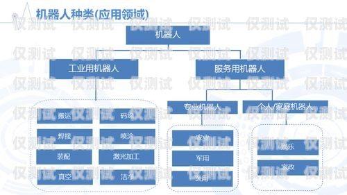 江西電話機(jī)器人供應(yīng)商排名，探索行業(yè)領(lǐng)先者江西機(jī)器人公司