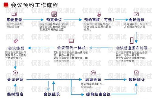 蘇州專業(yè)外呼系統(tǒng)怎么用，提升企業(yè)銷售與客戶服務效率的指南蘇州呼叫中心外包公司