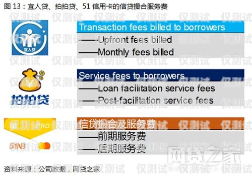 電銷卡品牌大揭秘，知乎用戶熱議與深度剖析電銷卡都有哪些品牌呢知乎