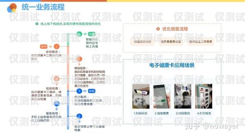 電銷卡品牌大揭秘，知乎用戶熱議與深度剖析電銷卡都有哪些品牌呢知乎