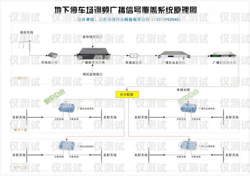 南京人工外呼系統哪個好？全面解析與選擇指南南京電話外呼系統