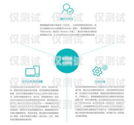 德陽全國智能外呼系統，創新科技，高效溝通的得力助手智能外呼公司排名