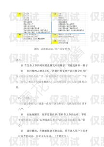 電銷卡使用體驗(yàn)報(bào)告怎么寫電銷卡使用體驗(yàn)報(bào)告怎么寫的