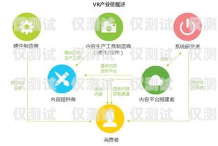 客服外呼系統(tǒng)在教培行業(yè)的應(yīng)用與優(yōu)勢客服外呼系統(tǒng)教培內(nèi)容