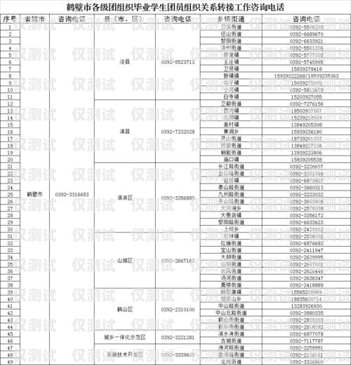 快遞員電銷封卡，問題與應對策略快遞員打電話封卡