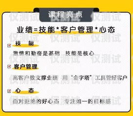 電銷卡成交技巧圖解法，開(kāi)啟高效銷售之門的關(guān)鍵電銷卡成交技巧圖解法視頻