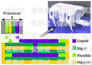 電銷機器人接線全攻略，讓您的銷售工作更高效電銷機器人怎么接線視頻