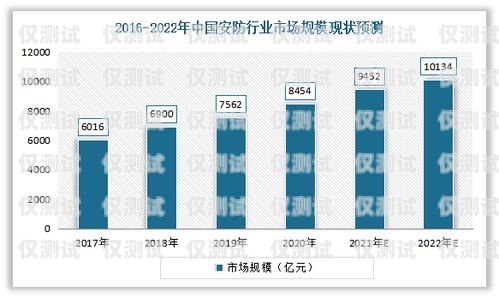青島電話機器人市場深度剖析，排名背后的故事與展望青島智能電話機器人