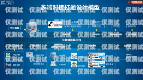 探索配置電話機(jī)器人的軟件配置電話機(jī)器人的軟件叫什么名字