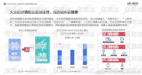 電銷卡代理拿貨價是多少錢一張？全面解析與市場洞察電銷卡代理拿貨價是多少錢一張啊