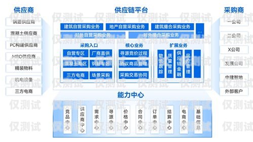 婁底外呼系統生產供應，助力企業發展的強大引擎外呼系統價格