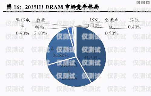 北京axb外呼系統穩定嗎？深度解析與探討axb外呼小號