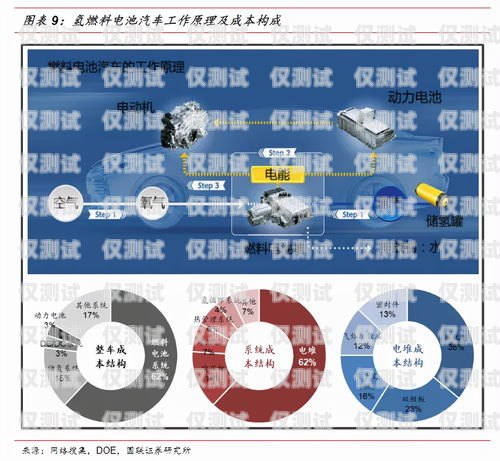 北京axb外呼系統穩定嗎？深度解析與探討axb外呼小號