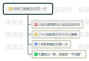用外呼系統(tǒng)銷售犯法嗎？知乎上的探討與解析用外呼系統(tǒng)銷售犯法嗎知乎