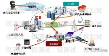 潮州人工外呼系統價格解析，影響因素與合理選擇潮州人工外呼系統多少錢一個月啊