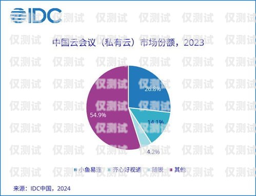 廊坊外呼系統(tǒng)廠商，助力企業(yè)溝通與發(fā)展的關(guān)鍵力量河北外呼系統(tǒng)