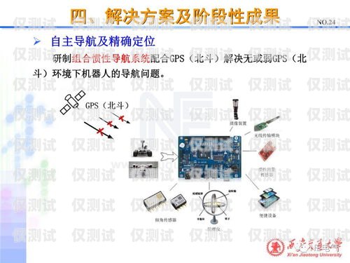 電銷機器人的誕生與發(fā)展歷程電銷機器人出現(xiàn)時間短的原因