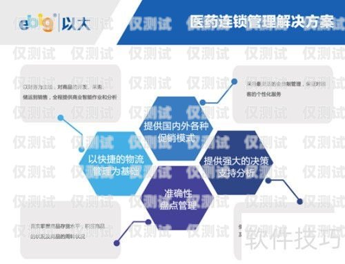 德州外呼系統(tǒng)定制公司，助力企業(yè)高效溝通與發(fā)展德州服務(wù)外包