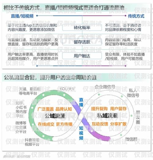 帶實名電銷卡品牌，助力企業(yè)高效溝通的得力助手帶實名電銷卡品牌有哪些