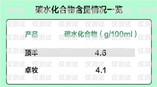 電銷哪個卡不封號？深度解析與選擇指南