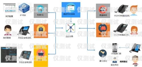 預警外呼系統，提升效率與精準度的創新解決方案預警外呼系統的作用