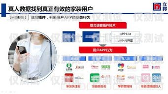 常州網絡外呼系統供應商，助力企業溝通與發展的關鍵力量外呼系統官網