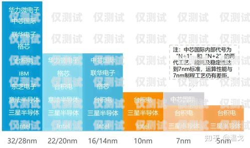 貴港市智能電銷機器人價格解析與影響因素貴港市智能電銷機器人價格查詢