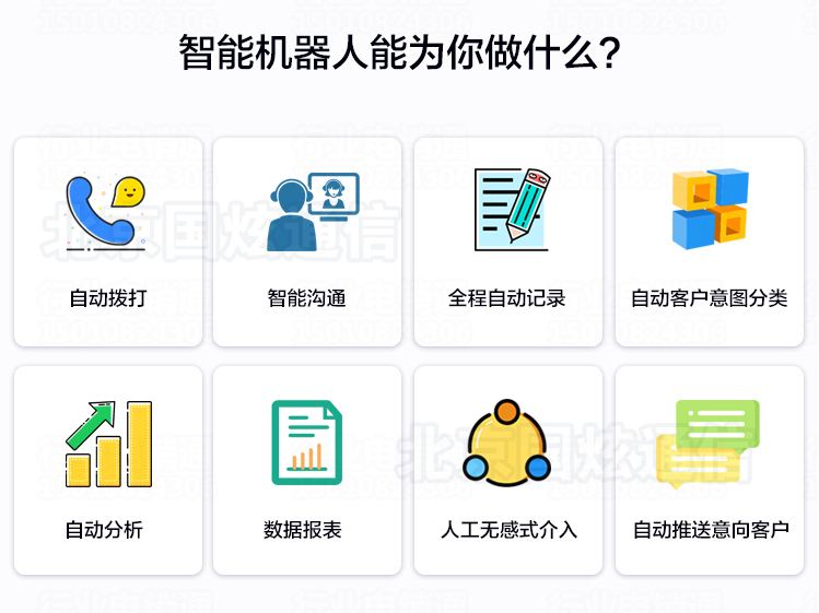 廣州電話機器人軟件(廣州智能機器人有限公司)