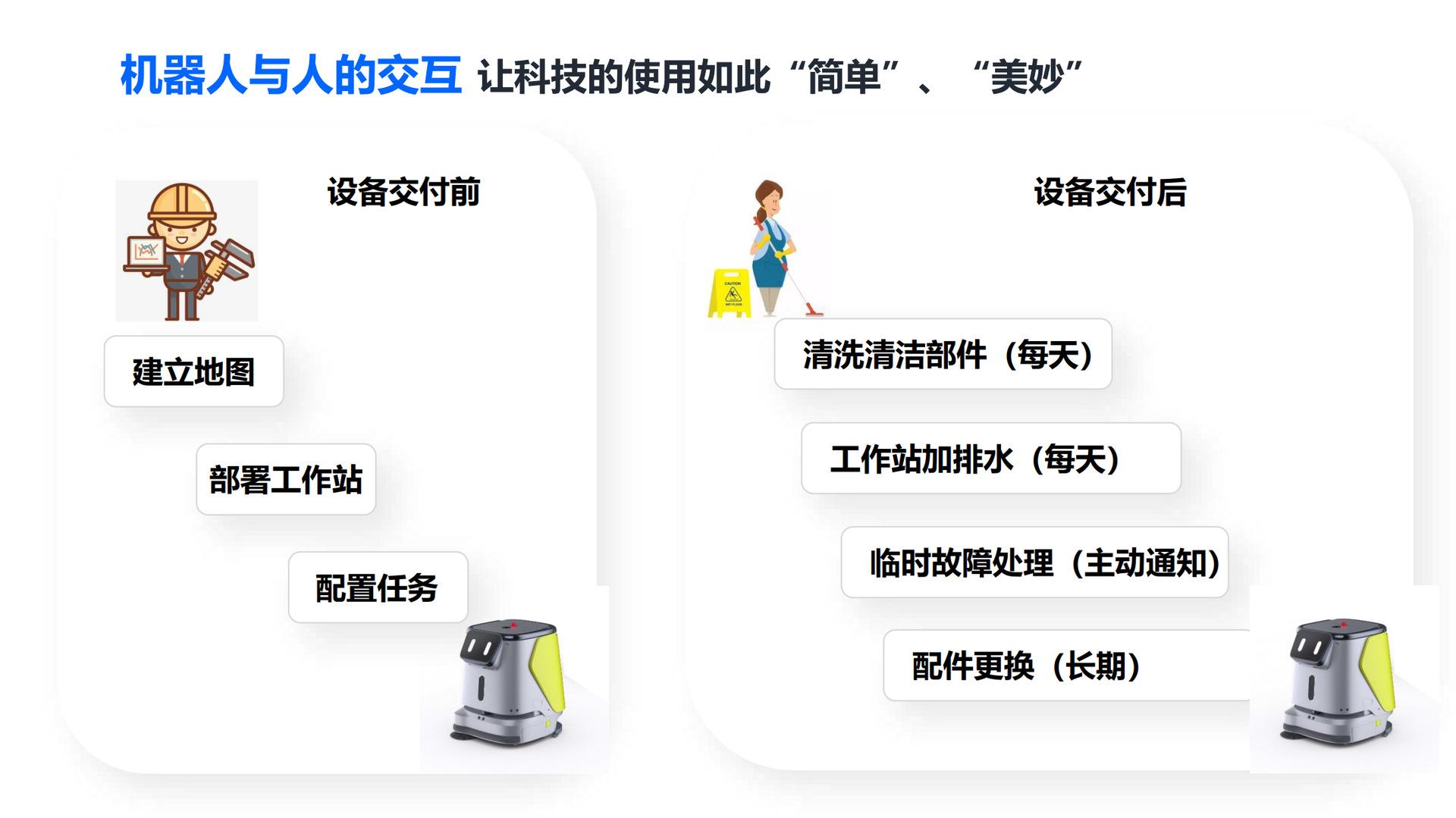營銷電話機器人oem貼牌定制(電話推銷機器人)