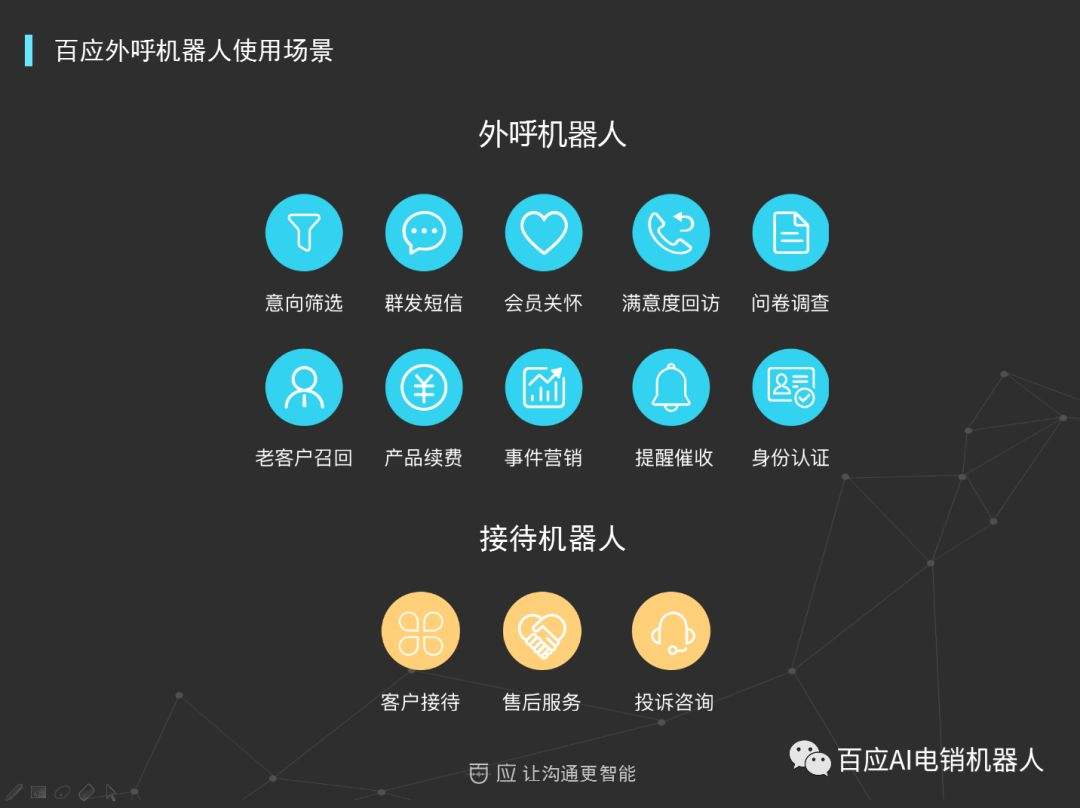 電話機(jī)器人語(yǔ)音對(duì)接技術(shù)(智能語(yǔ)音對(duì)話機(jī)器人怎么聯(lián)網(wǎng))