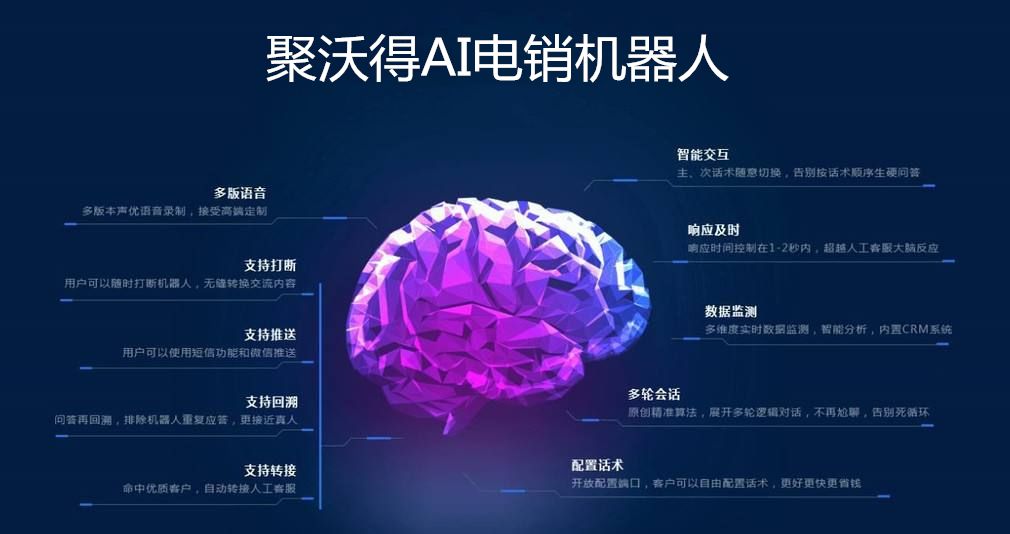 掃電話機(jī)器人價(jià)格(一個(gè)掃碼機(jī)器人多少錢(qián)?)