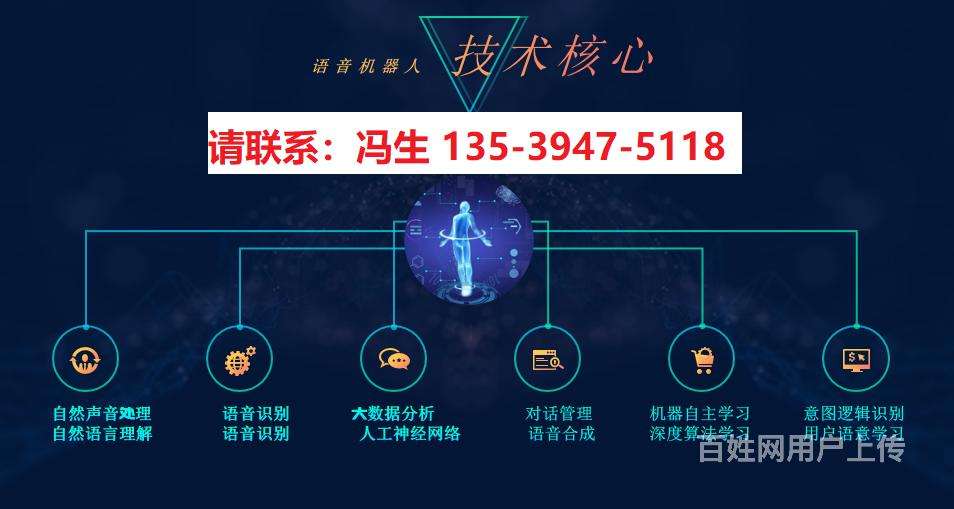 電話機器人被曝光了(電話機器人被曝光了嗎)