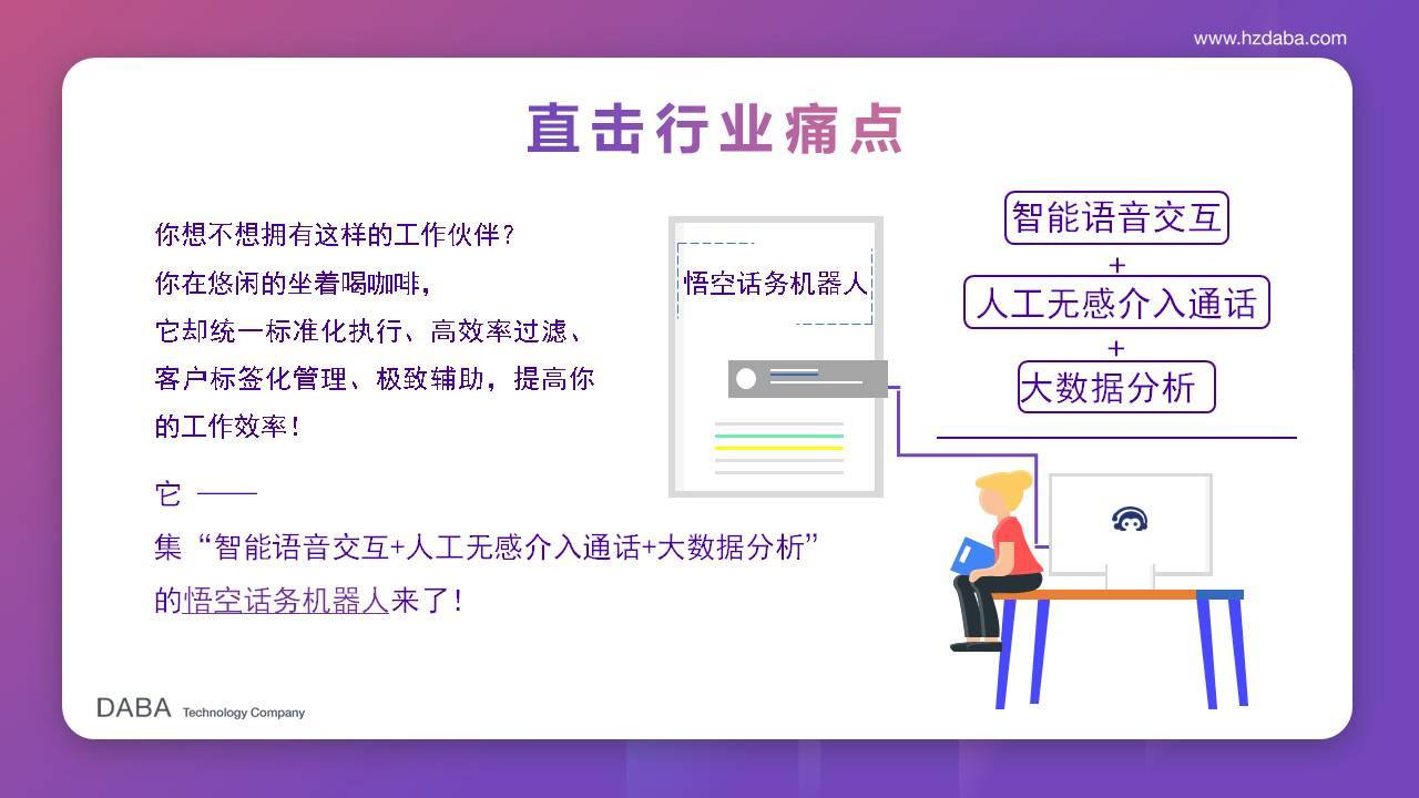 電話外呼營銷機器人(電銷機器人 外呼)